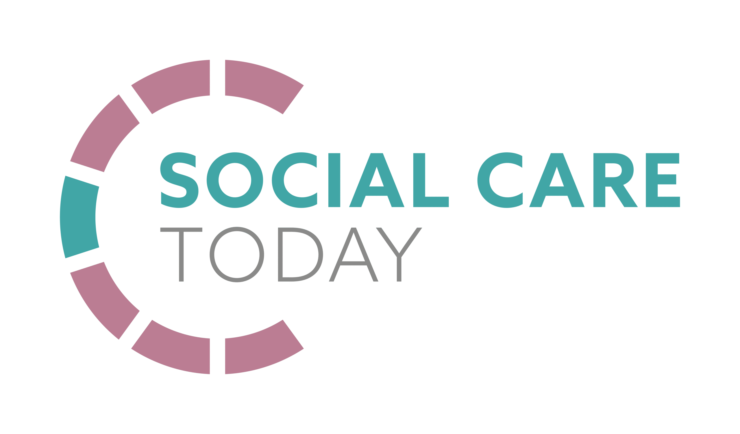 SocialCareToday