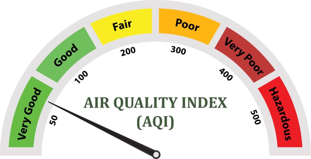 Businesses in India go big on their clean air